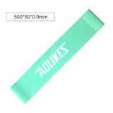 Resistance zone of fitness strength training