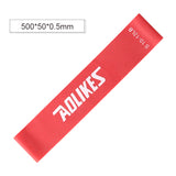 Resistance zone of fitness strength training