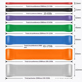 Fitness Resistance Bands Yoga Elastic Pull-up Bands